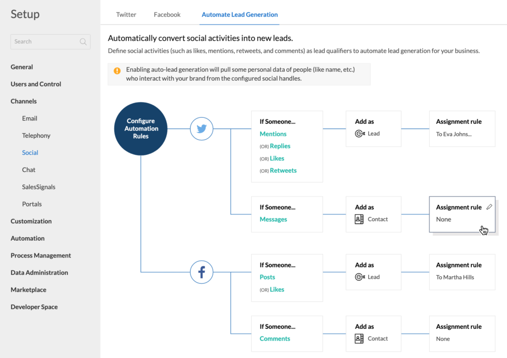 Zoho CRM Lead distribution software