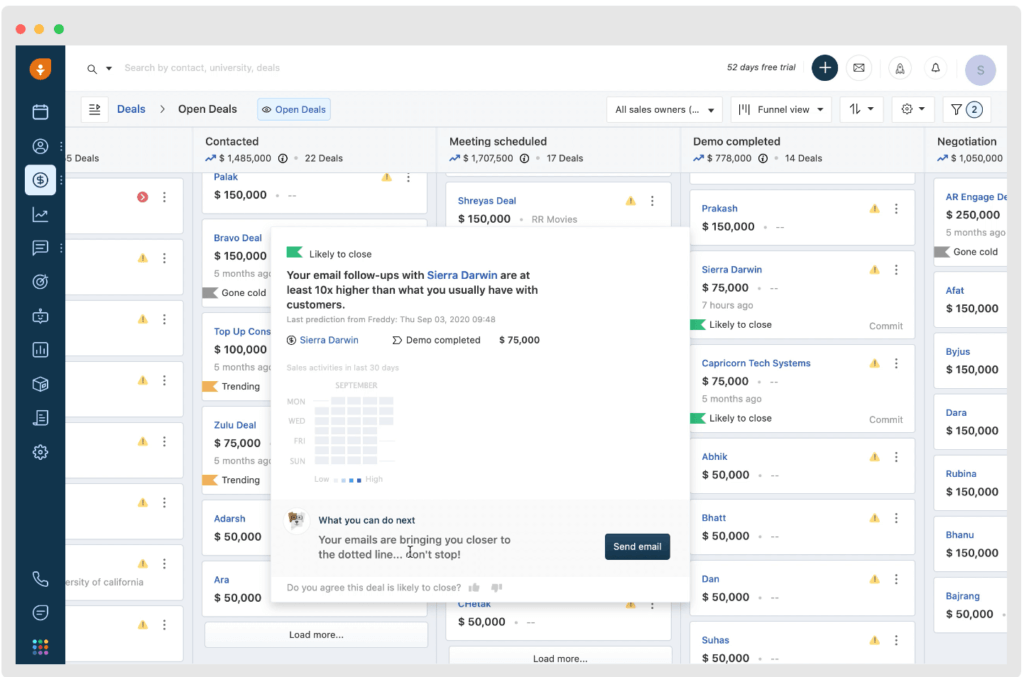 CRM features example artificial intelligence