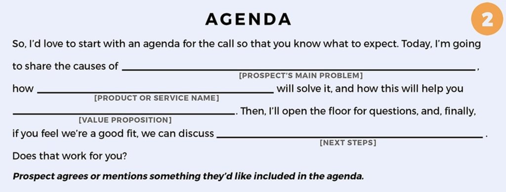 free generic sales script agenda