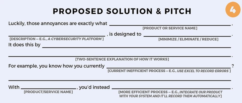 free generic sales script proposed solution and pitch