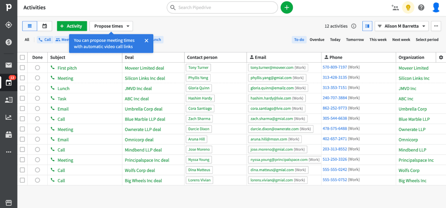 Pipedrive Vs HubSpot CRM | 2023 Comparison