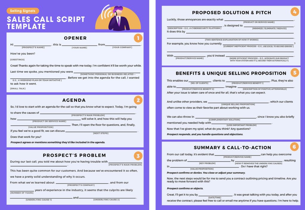 free sales call script template