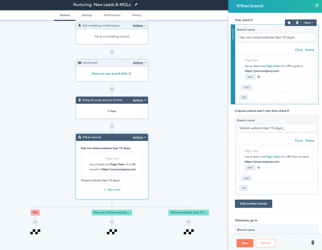 HubSpot CRM operational CRM example