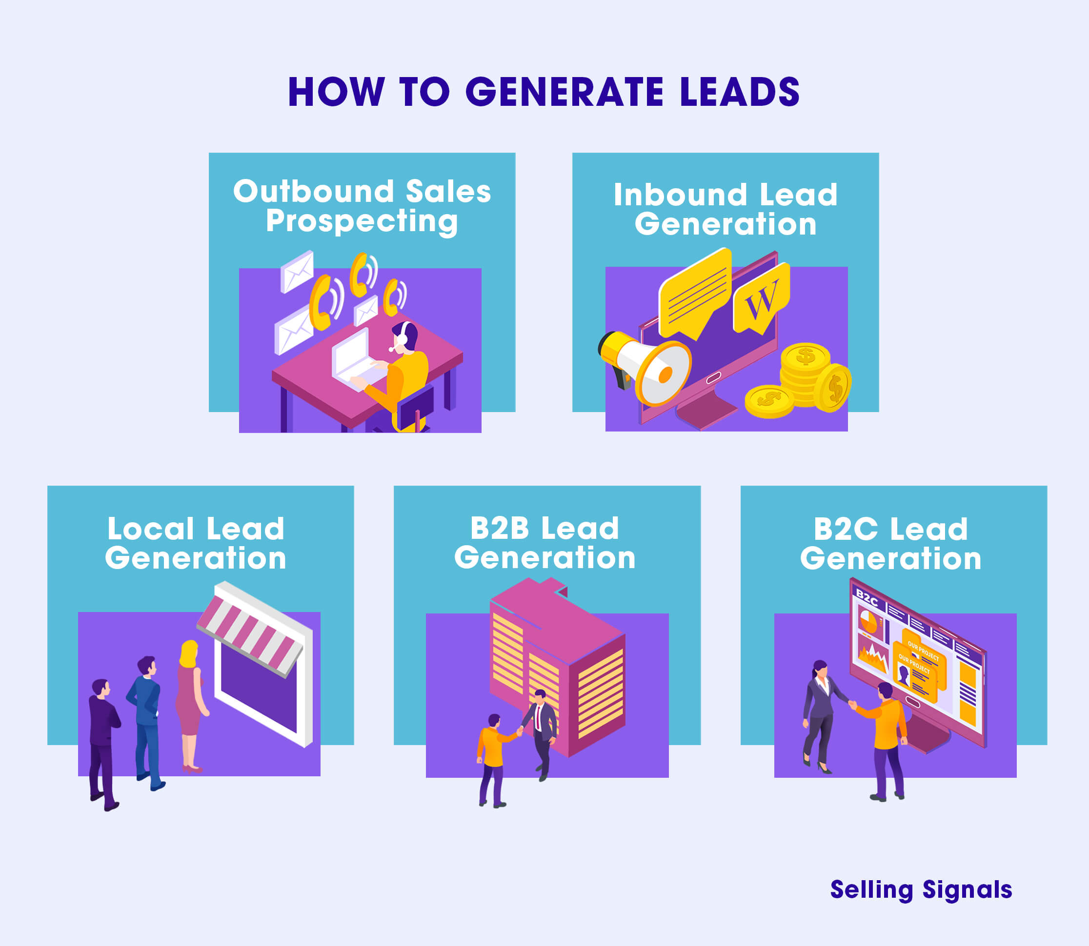 how to generate leads