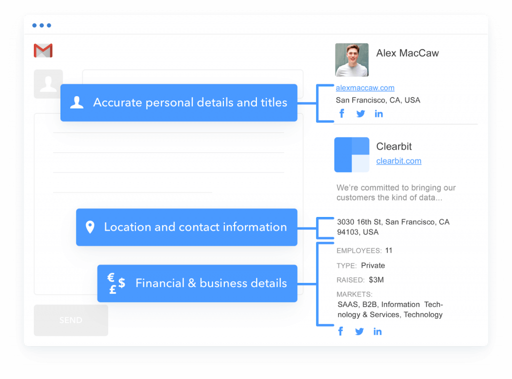 Clearbit data enrichment