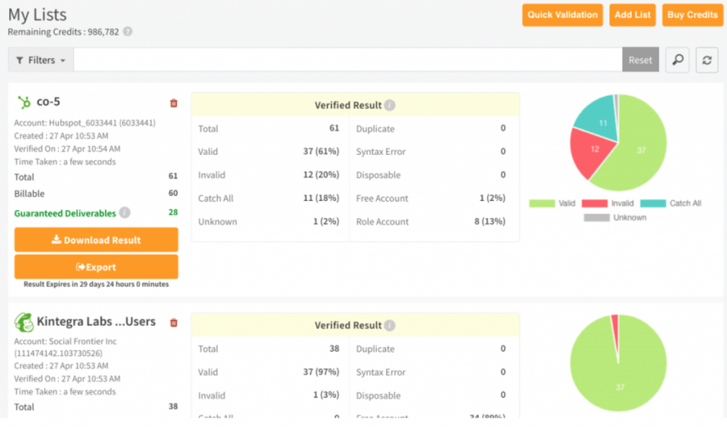 Clearout email verification stats