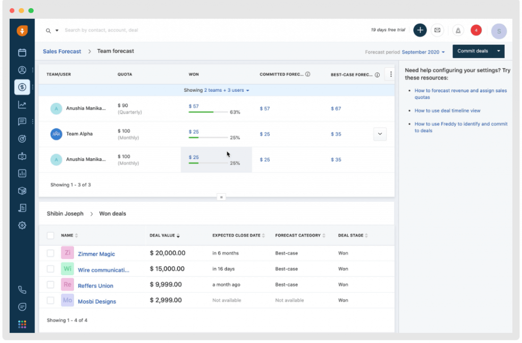 Freshsales analytical CRM example