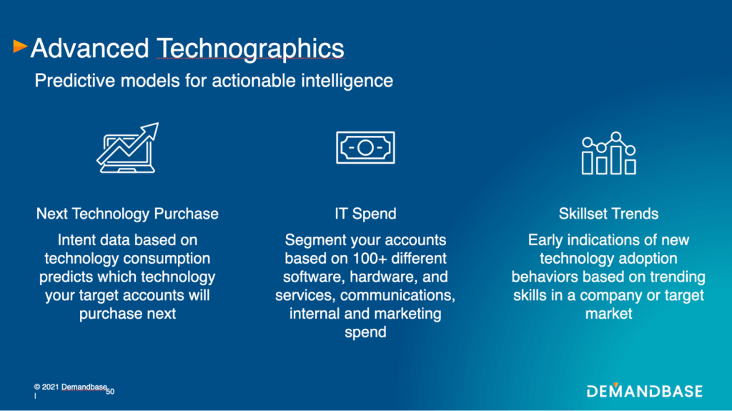 Demandbase tech data points