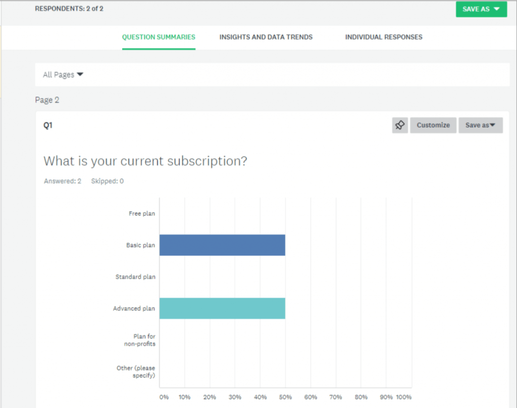 SurveyMonkey - Answer analysis example