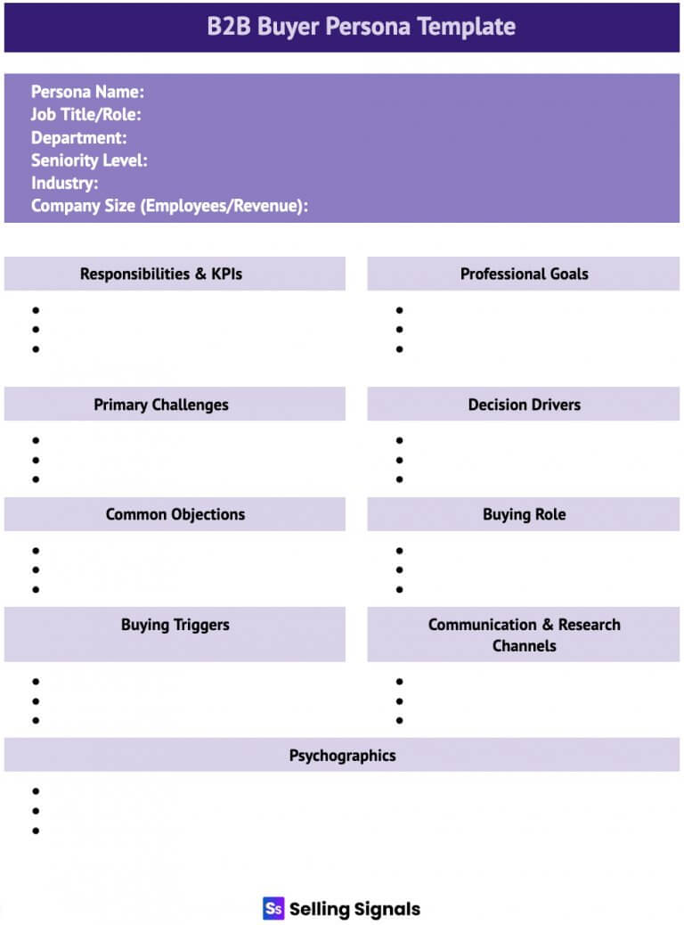 6 Essential B2B Buyer Persona Templates Every Sales Team Needs