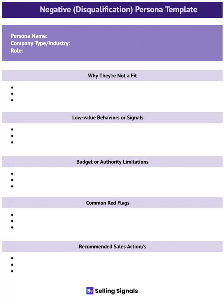 A Selling Signals Negative (Disqualification) Persona Template with sections for persona details, reasons they’re not a fit, low-value signals, budget or authority limits, red flags, and recommended sales actions.