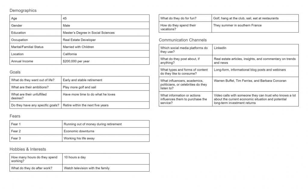 Comprehensive B2C Buyer Persona Example