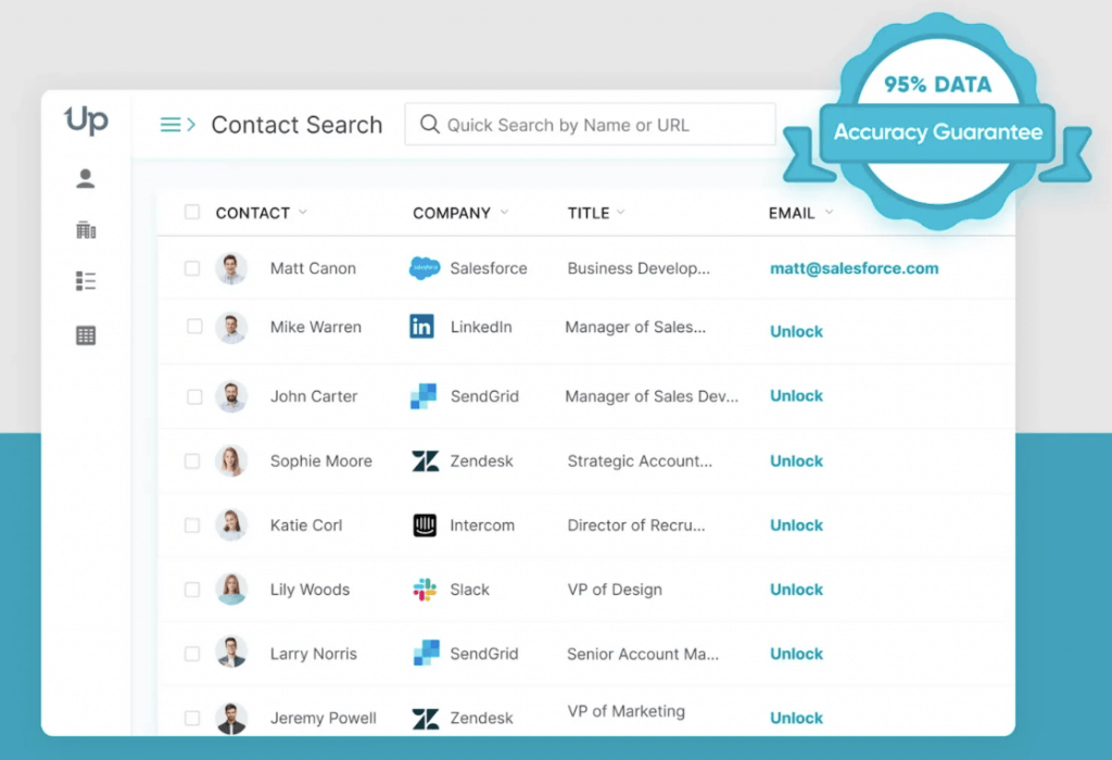 Screenshot of UpLead’s Contact Search dashboard showing a list of contacts with company names, titles, and email fields, alongside a badge stating “95% Data Accuracy Guarantee.”