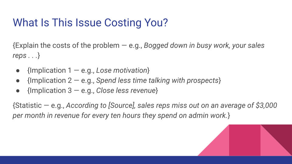 Template Sales Deck Implications Slide