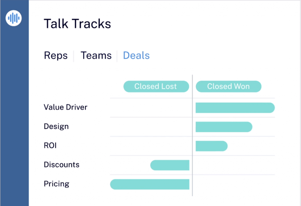 Chorus Talk Tracks analysis