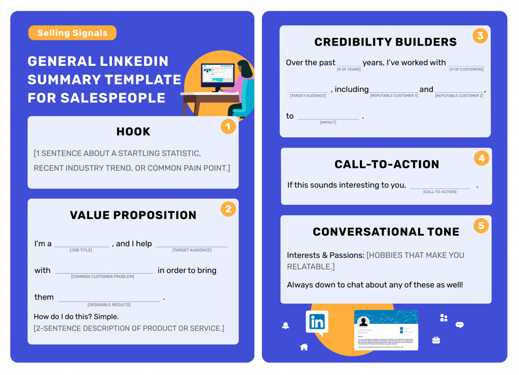 LinkedIn Summary Template Infographic