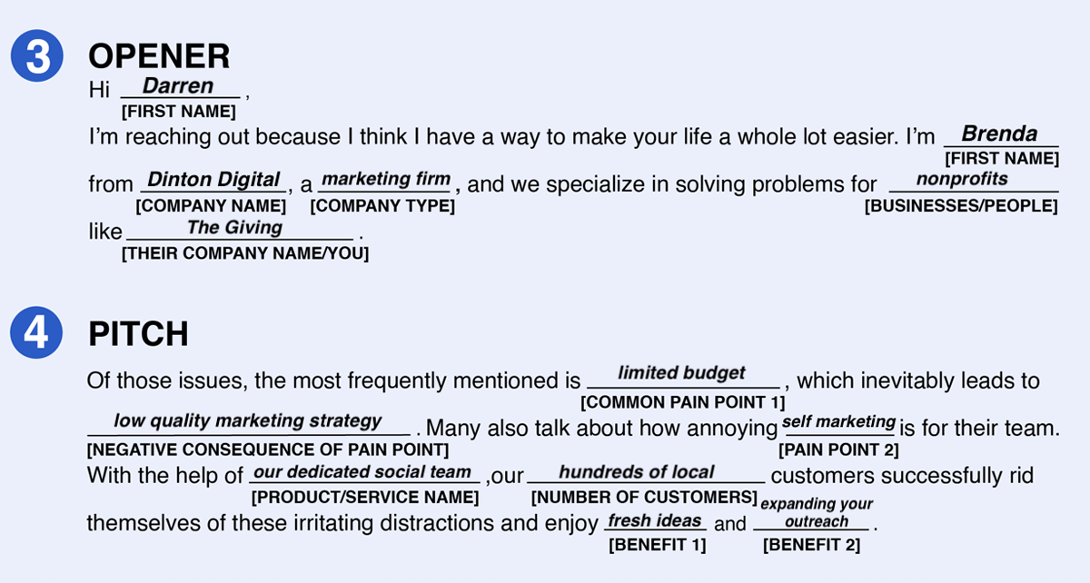 how to write a cold email - cold email introduction and pitch template example