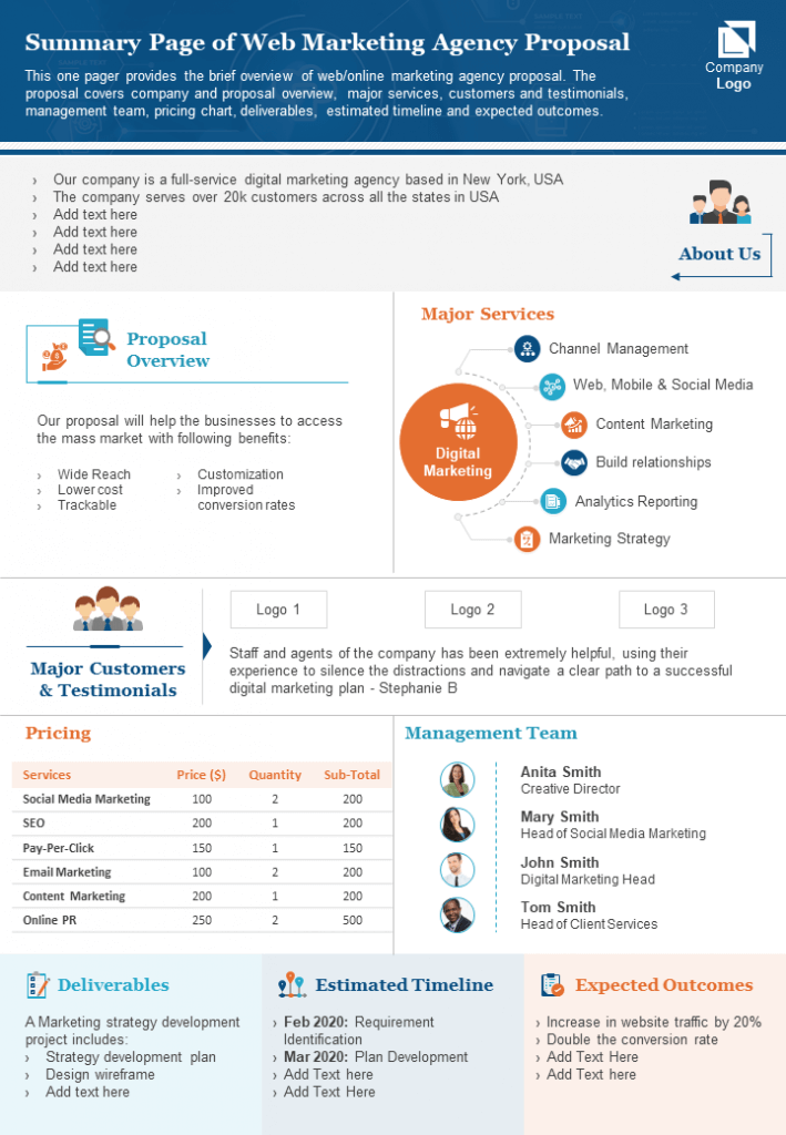 One-page proposal for a web marketing agency, including clear pricing, timelines, and deliverables.