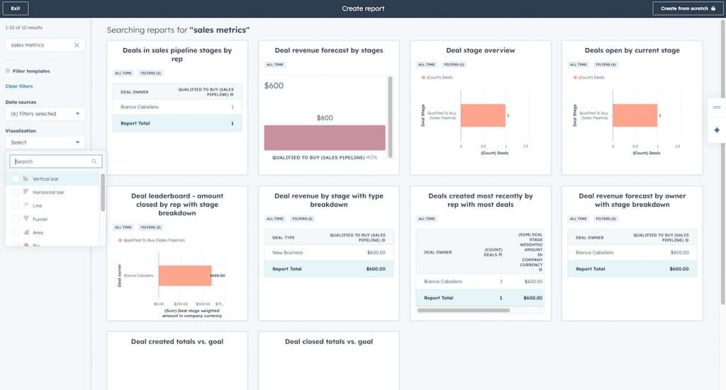 HubSpot Report Library interface showing standard sales metric report templates that can be selected and saved for tracking performance.