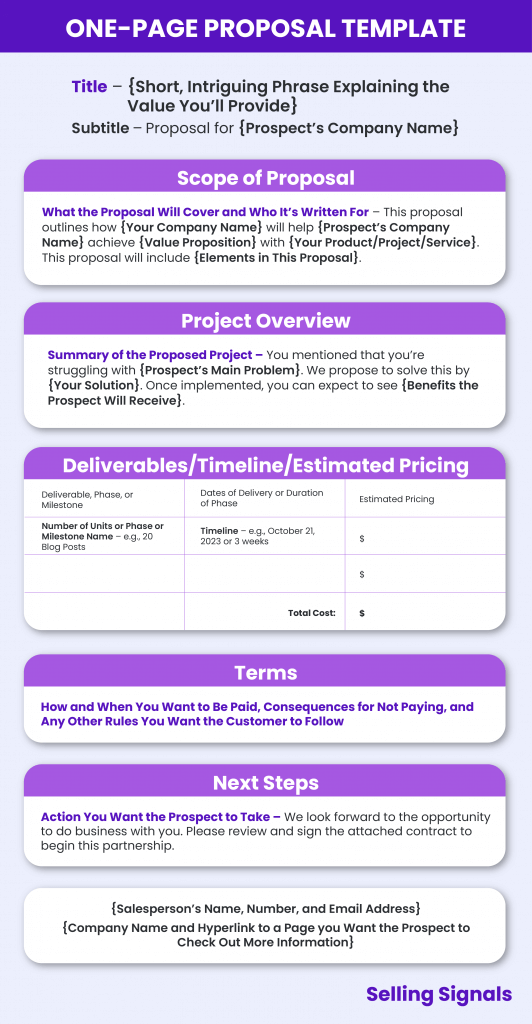 One page proposal template infographic 2023