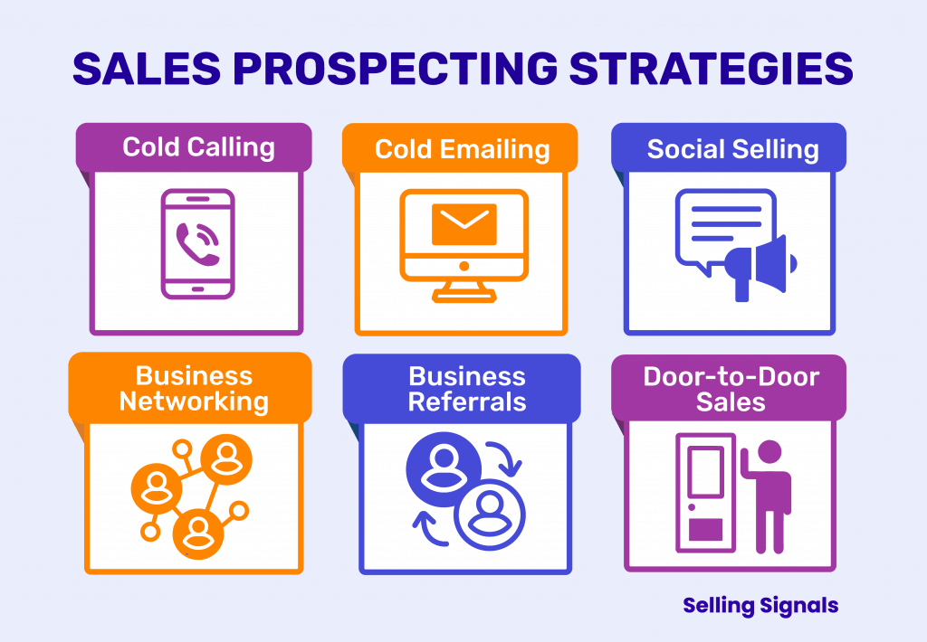 sales prospecting strategies infographic