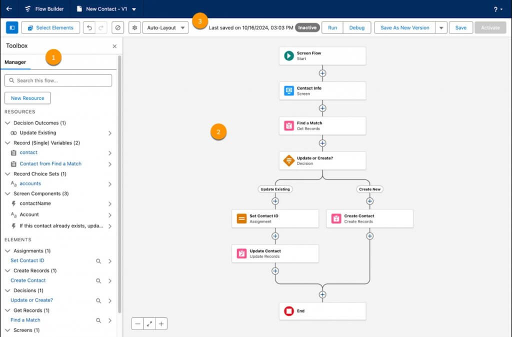Salesforce Flow Builder interface showing a visual workflow for creating or updating contact records.