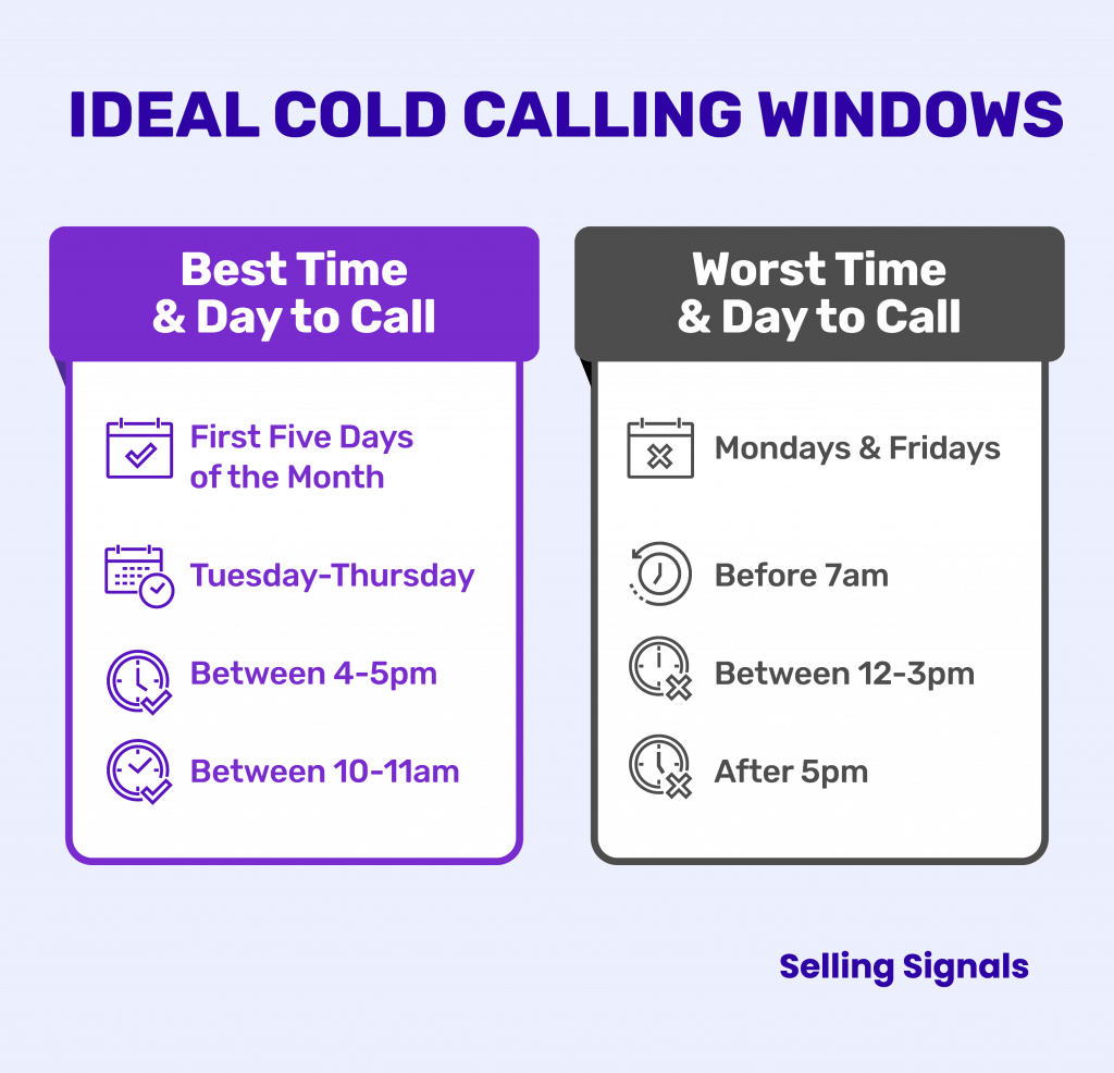 ideal cold calling windows