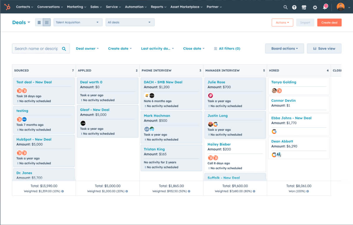 hubspot crm review pipeline management