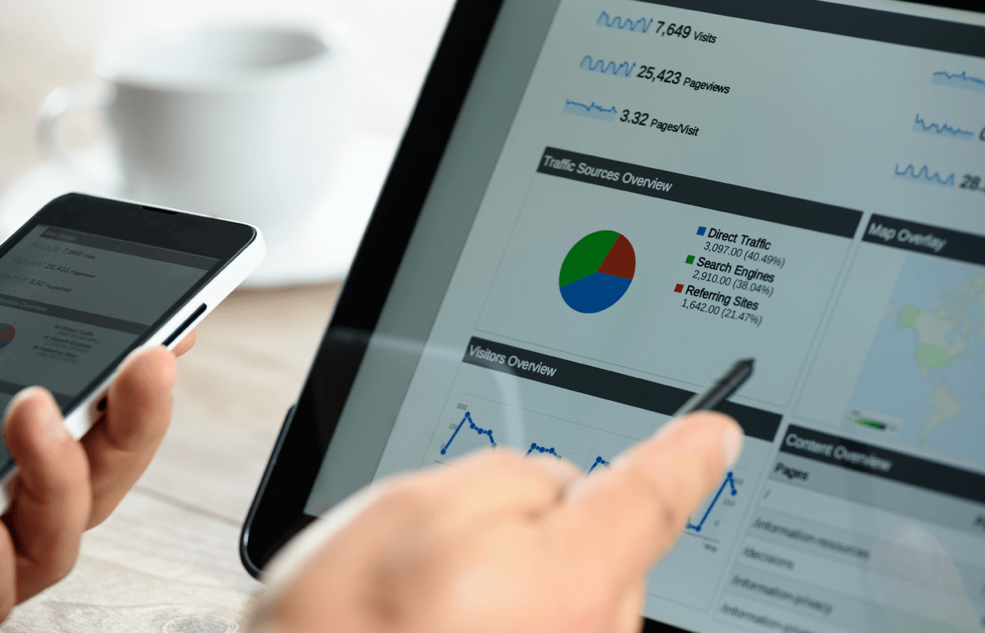 What Is CRM Advertising? Using Your CRM for Advertising