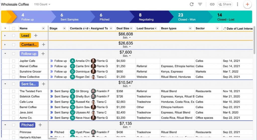 Streak CRM pipeline view inside Gmail showing deal stages like Follow up, Sent Samples, Pitched, Negotiating, and Closed with contact names, deal sizes, and lead sources listed in a spreadsheet-style layout.
