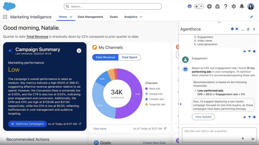 Salesforce Marketing Cloud Marketing Intelligence dashboard displaying campaign performance metrics, revenue by channel chart, and AI-generated optimization suggestions.