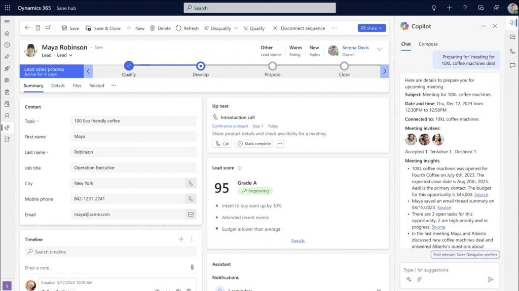 An example of a Dynamics 365 Sales dashboard showing a lead record with Copilot summarizing meeting details, invitees, and key insights.