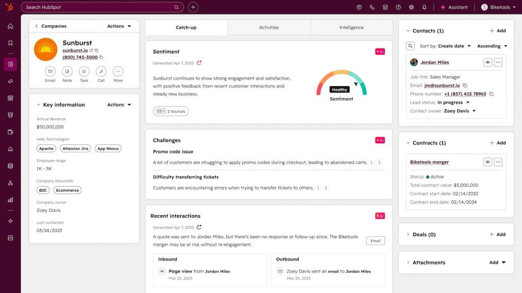 An example of HubSpot CRM's Companies dashboard with various AI-powered insights and customer intelligence.