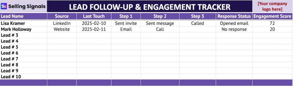 A Selling Signals-branded lead follow-up and engagement tracker spreadsheet listing lead names, sources, last touch dates, follow-up steps, response status, and engagement scores.