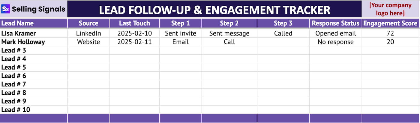 9 Sales Tracker Templates I Recommend to Keep You on Target