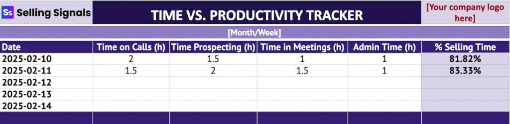 A Selling Signals-branded time vs. productivity tracker spreadsheet showing daily hours spent on calls, prospecting, meetings, admin tasks, and the calculated percentage of selling time.