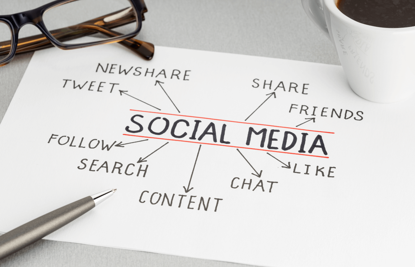 Top B2B Social Media Planner Templates for Faster Growth