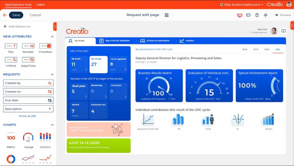 Creatio CRM interface showing no-code customization tools with configurable dashboards, widgets, charts, and custom fields used to design tailored business workflows and analytics.